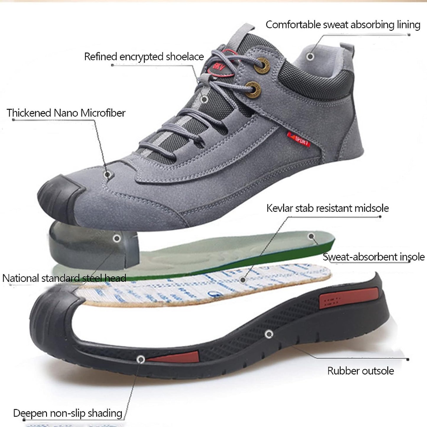 Aiden - Ergonomische Sicherheits-Schuhe